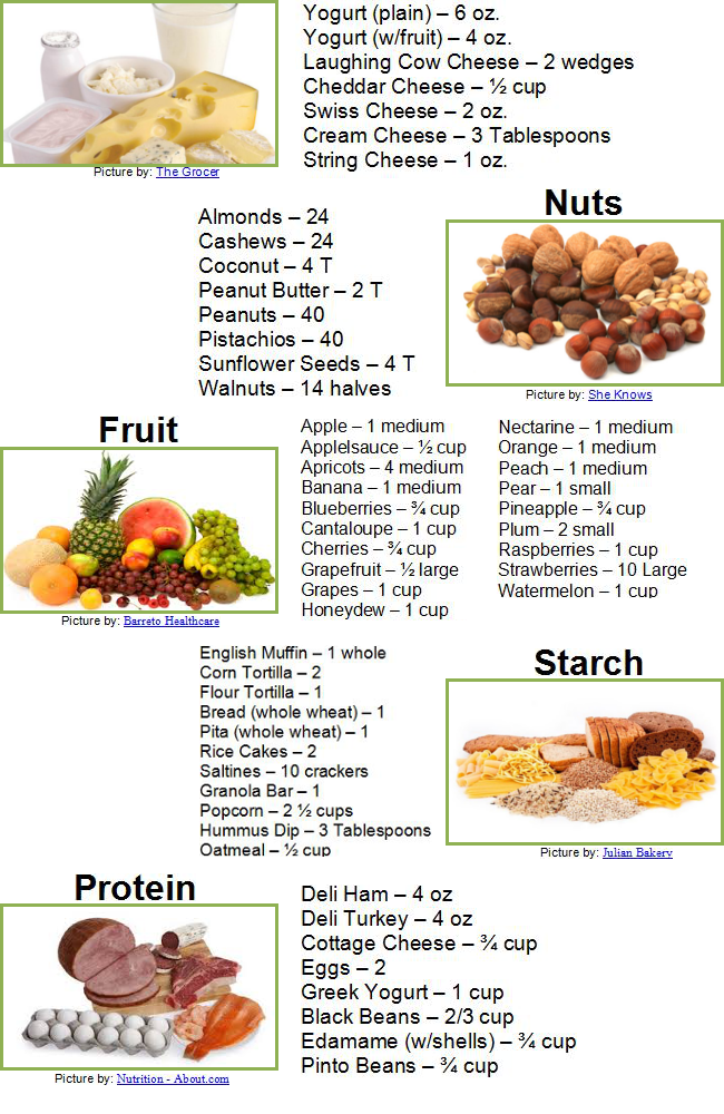 A Simple guide to help you and your kids choose healthy snacks. 