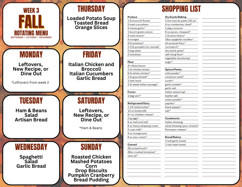 Easy Meal Plan: Week 3 of Our Rotating Fall Menus
